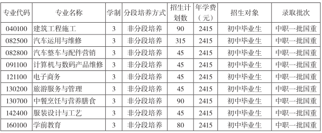 重庆巴南职业教育中心