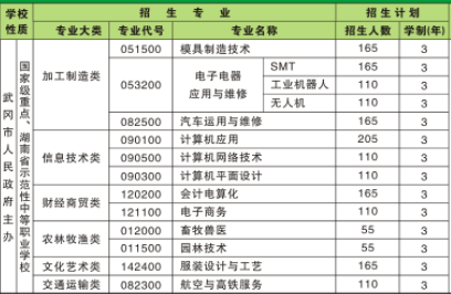 武冈市职业中专学校