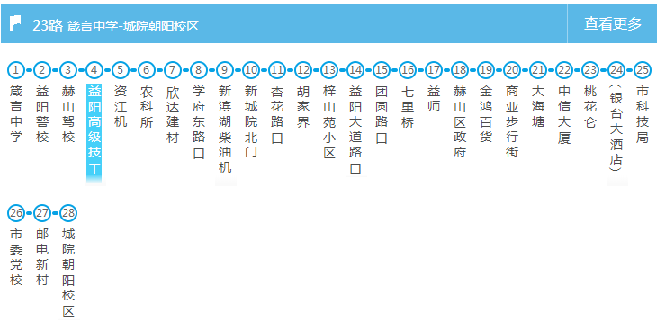 益阳高级技工学校地址、学校在哪里、乘车路线