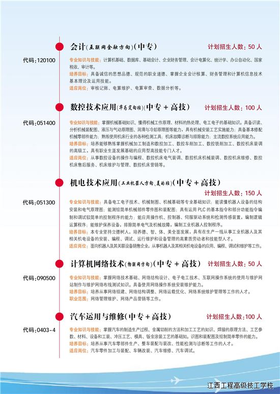 江西工程高級技工學校招生專業