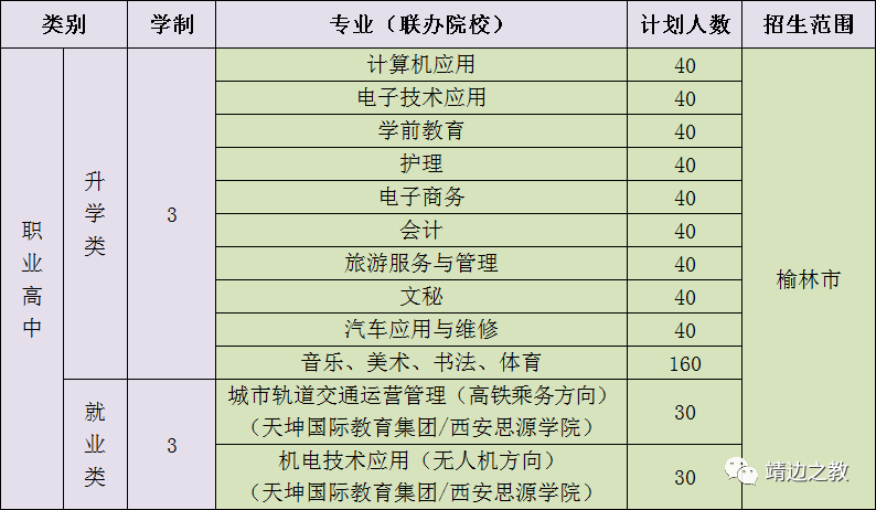 靖邊縣職業教育中心招生計劃