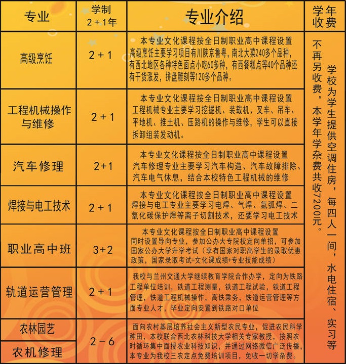 渭南市联合职业学校招生计划