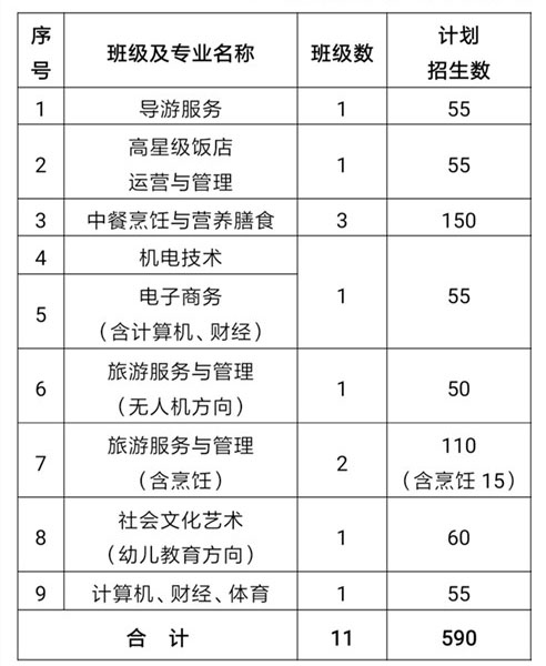 黄山旅游管理学校