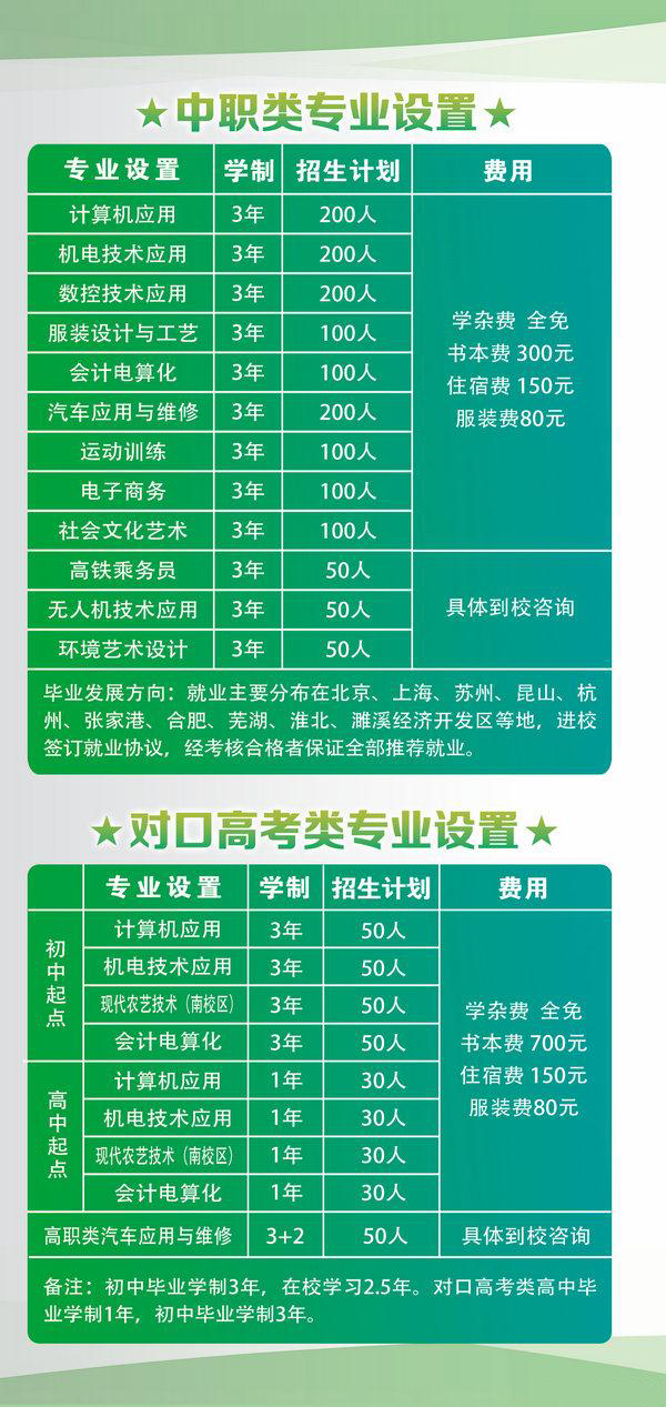 濉溪职业技术学校